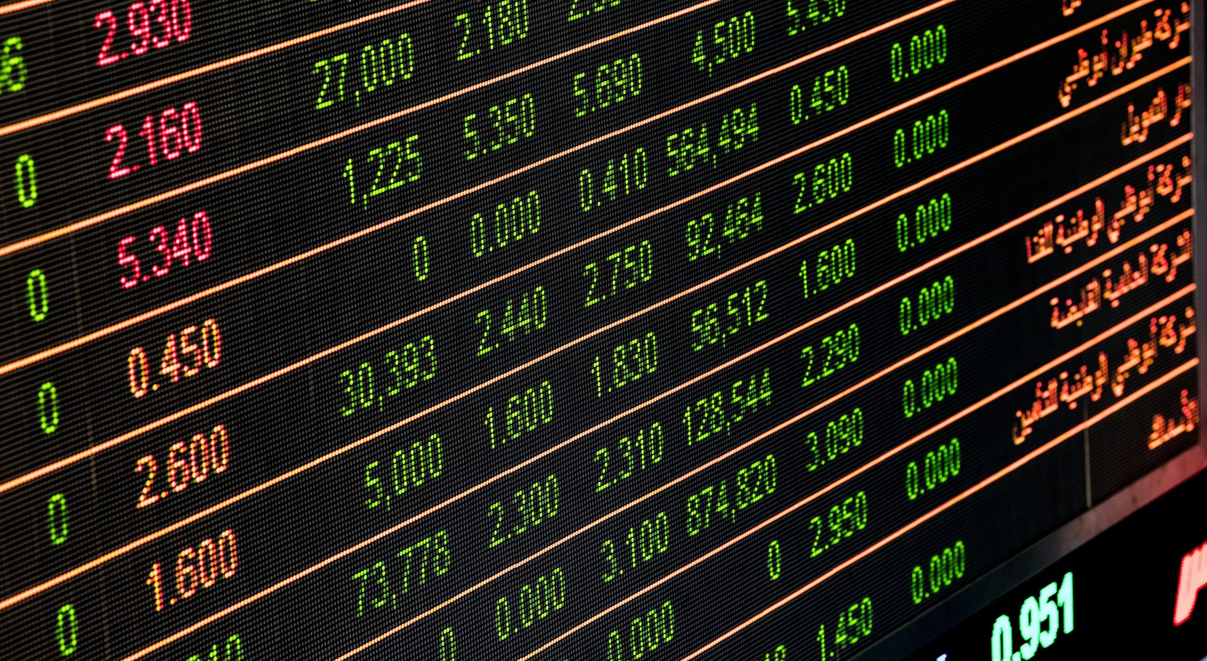 Risk & Predictive Analytics